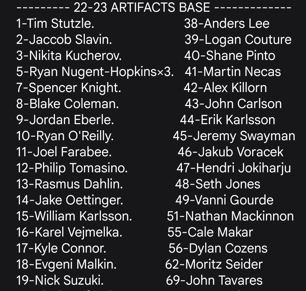 2022-23 Artifacts Hockey Card - photo 3