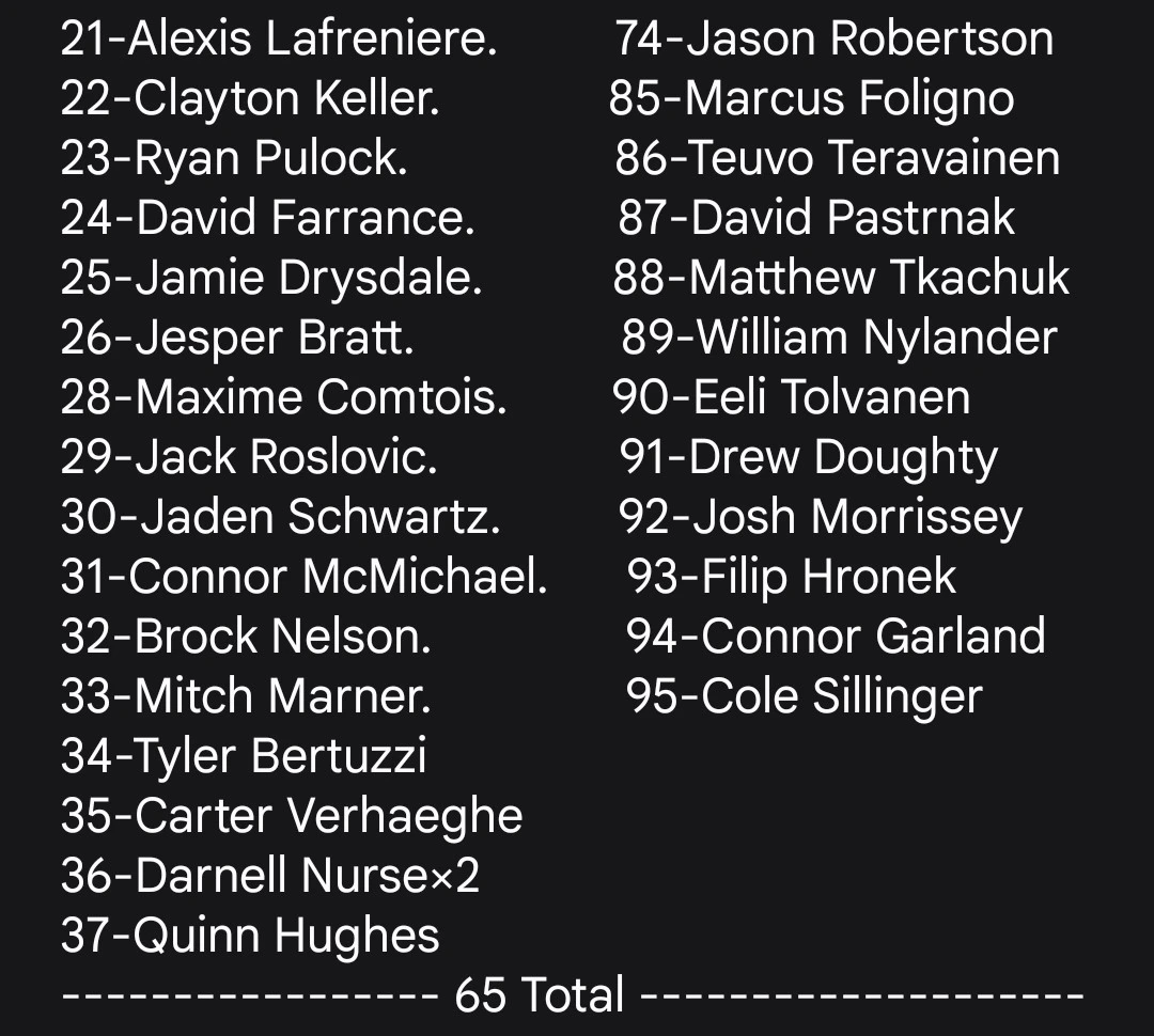 2022-23 Artifacts Hockey Card - photo 4