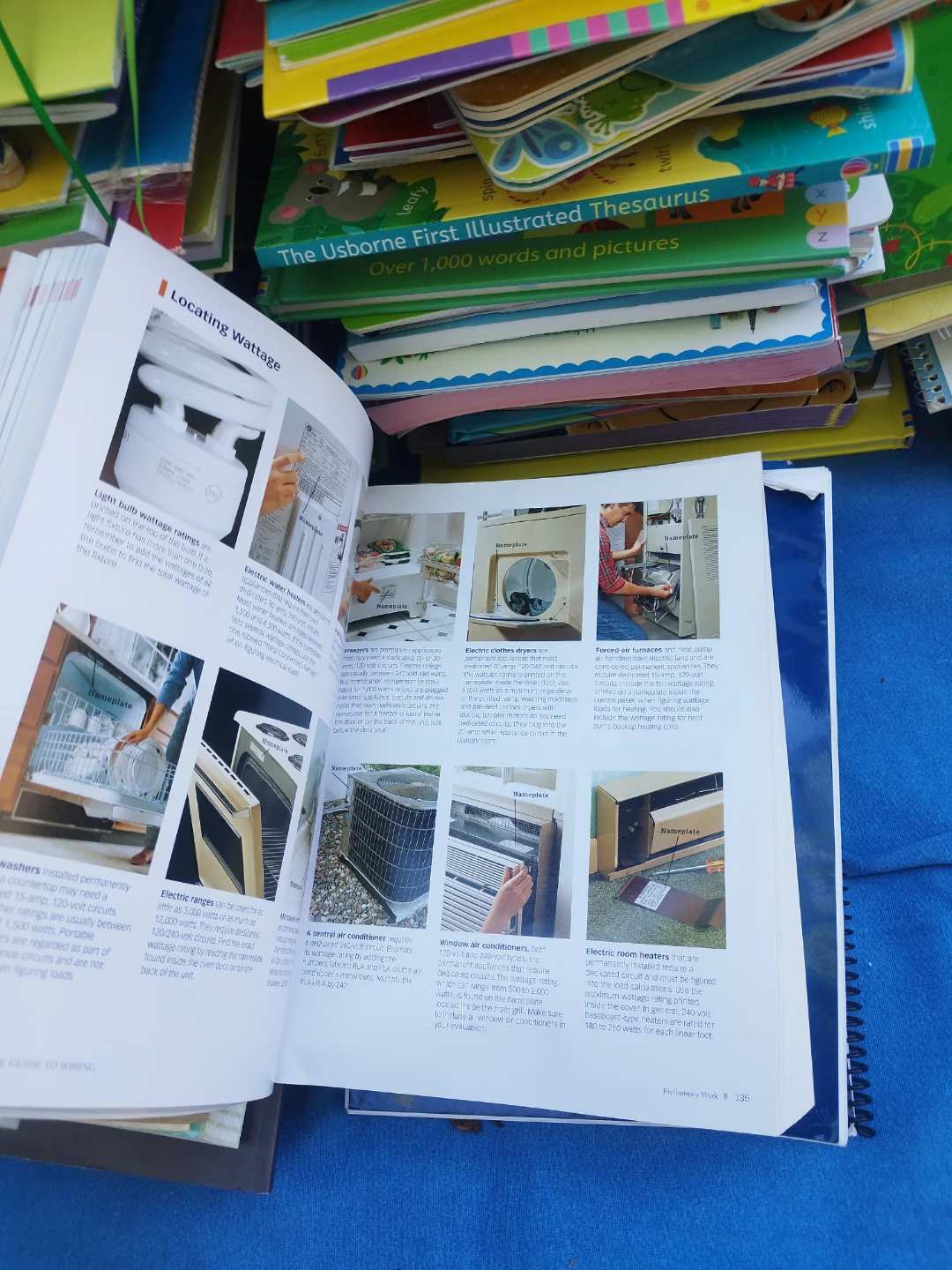 The Complete Guide to Wiring Updated 6th Edition - photo 4