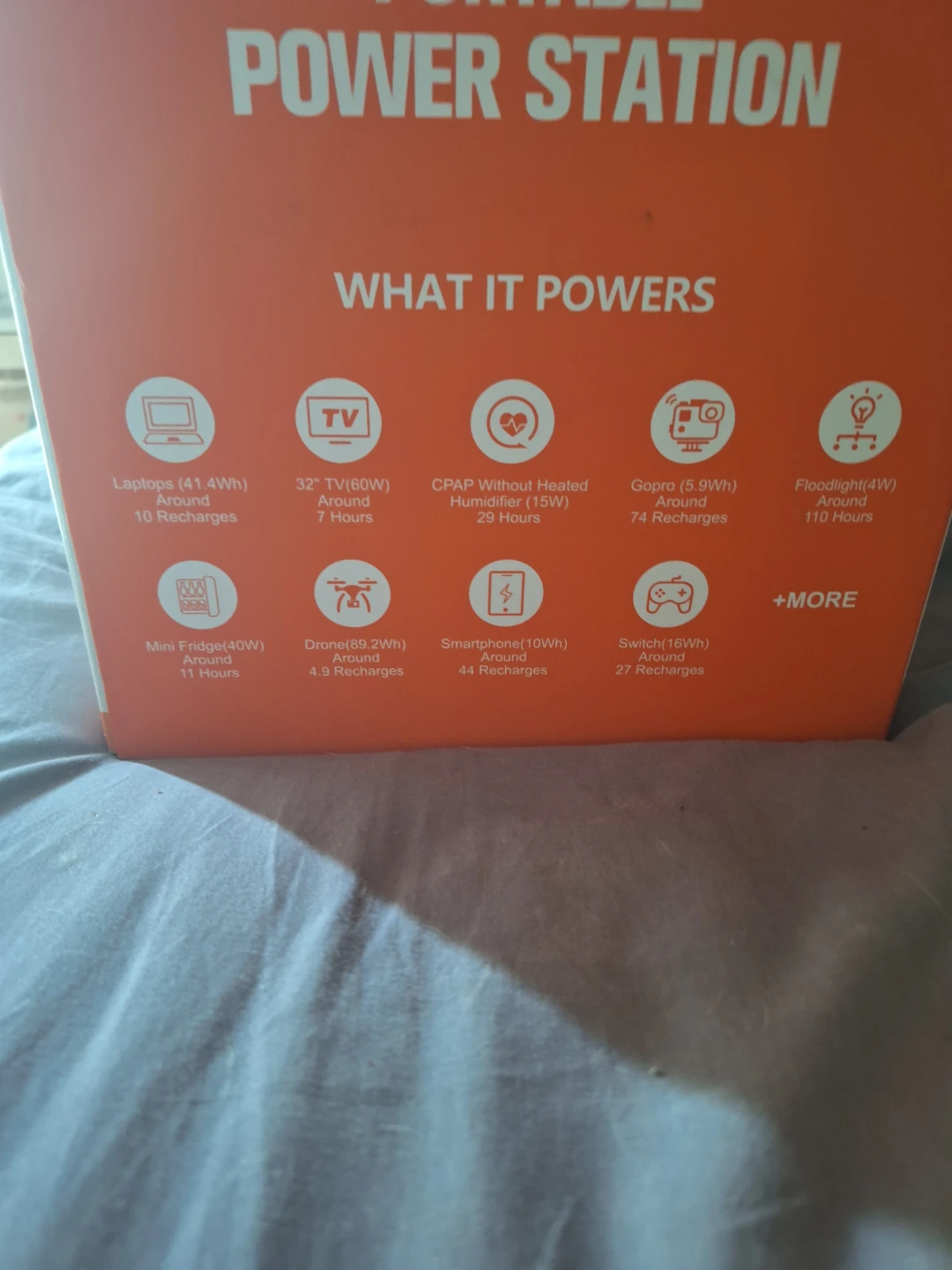 Brand new in box GRECELL T-500 Portable Power Station - photo 2