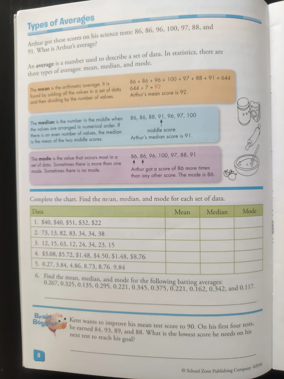 An I Know It! Book Math Basics 5-6 Ages 10-12 - photo 2