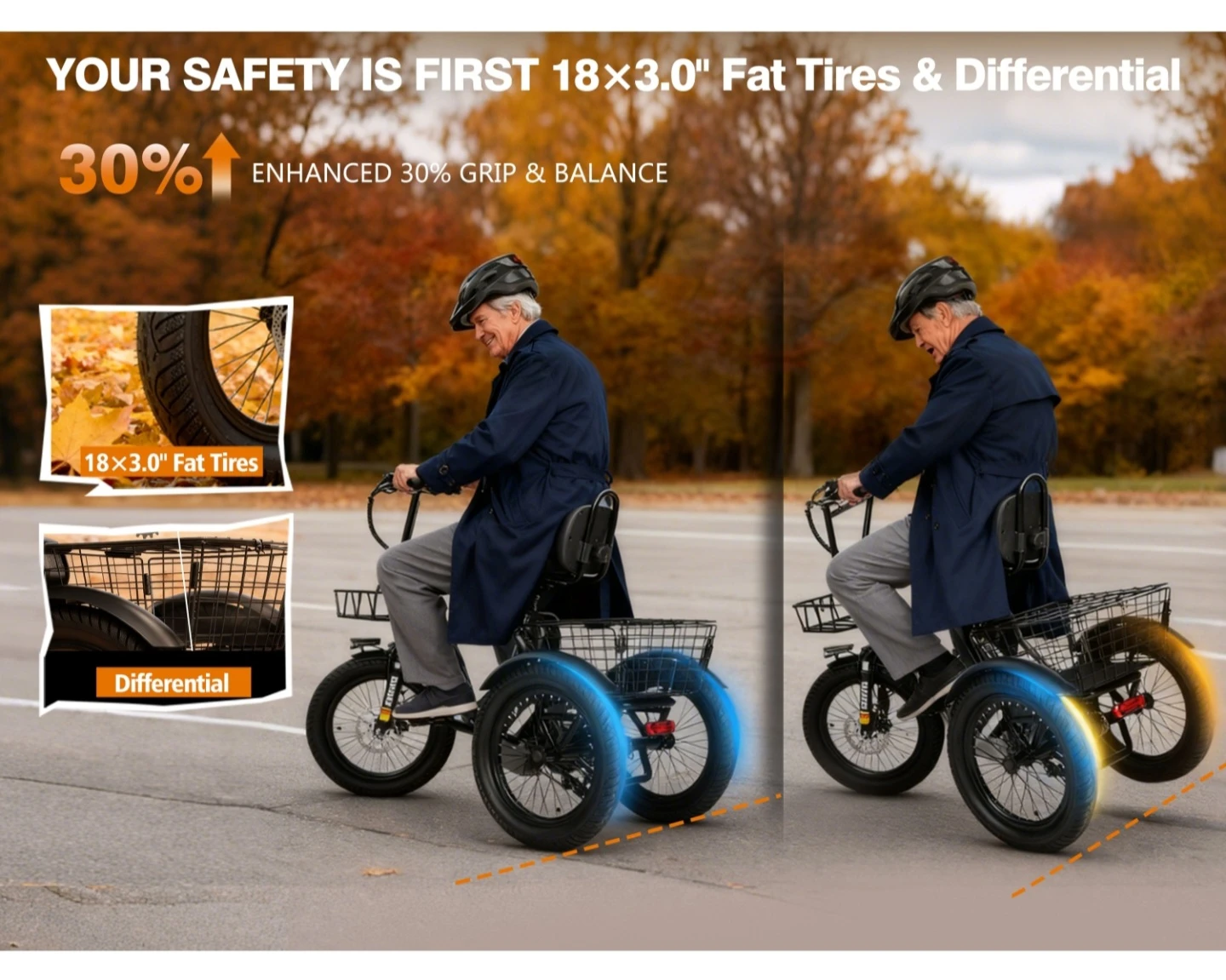 Eskute E-Bike T300 Trike Blue and Black - photo 4