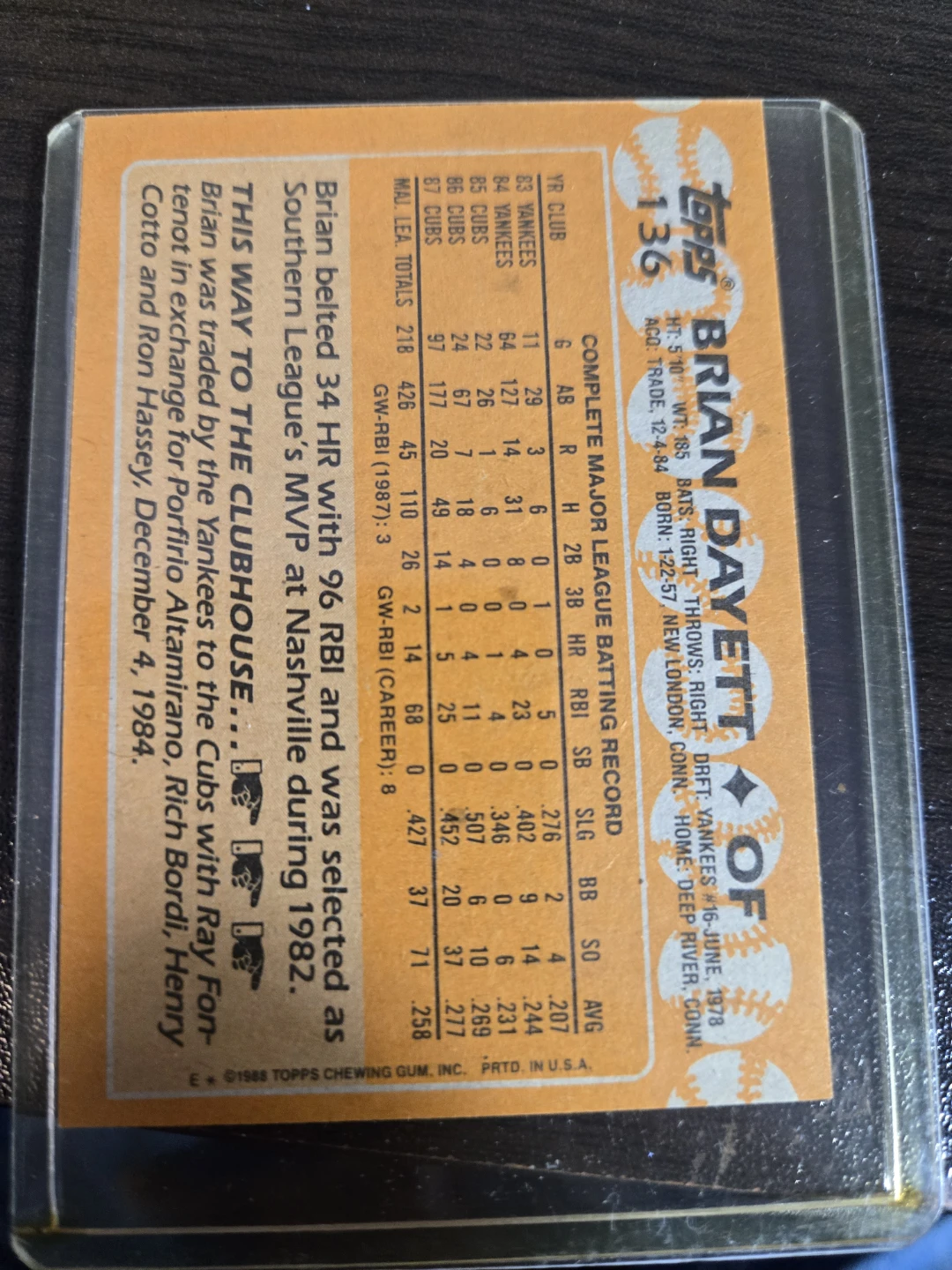 1988 Topps Brian Dayett Baseball Card - photo 2
