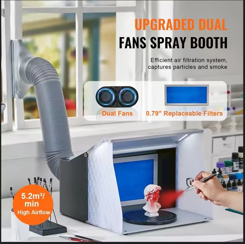 Upgraded Dual Fans Spray Booth with 0.79" Replaceable Filters
