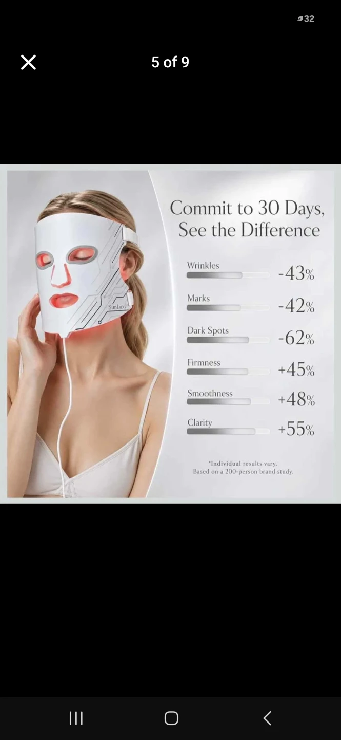 SunLuxy LED Light Therapy Mask - photo 5