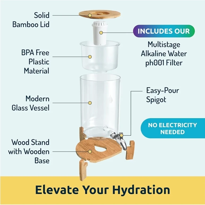 Invigorated Water pH Recharge Alkaline Water Filter Dispenser - photo 5