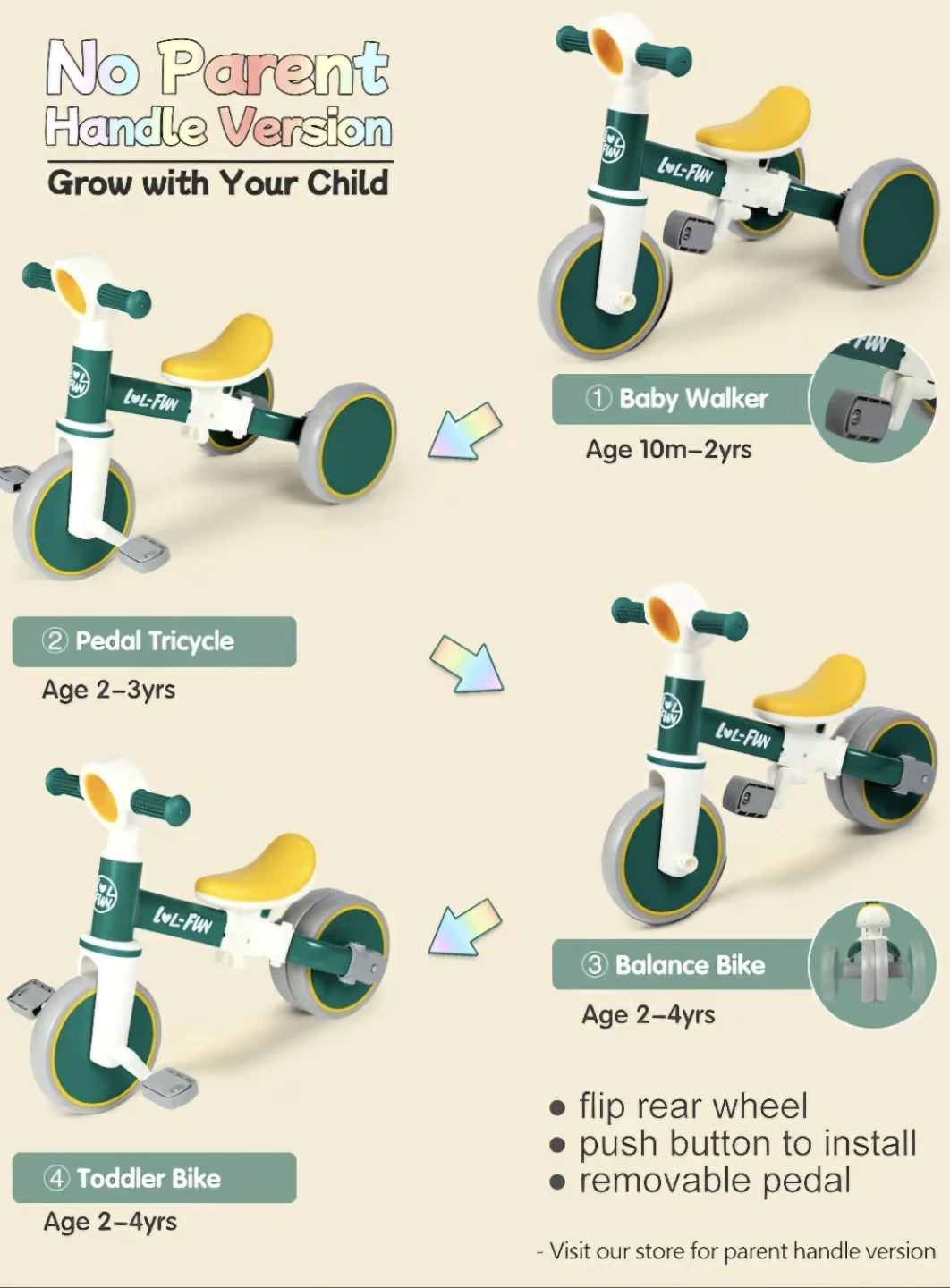 LUL-FUN 4-in-1 Balance Bike Tricycle for Toddlers - photo 3