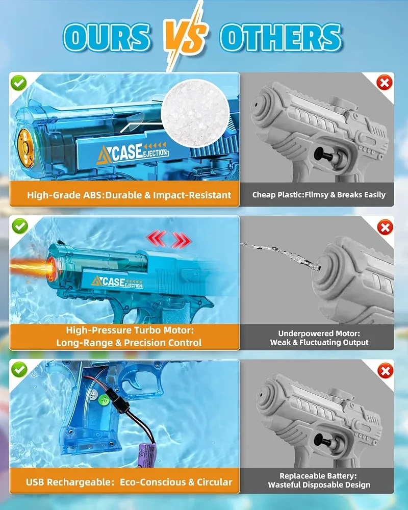Outdoor Water Gun Toy – Great for Beach & Backyard - photo 3