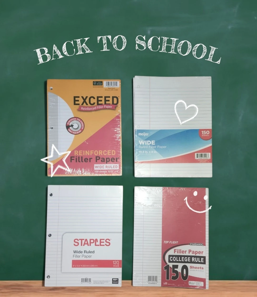 Filler Paper Packs- School Supplies