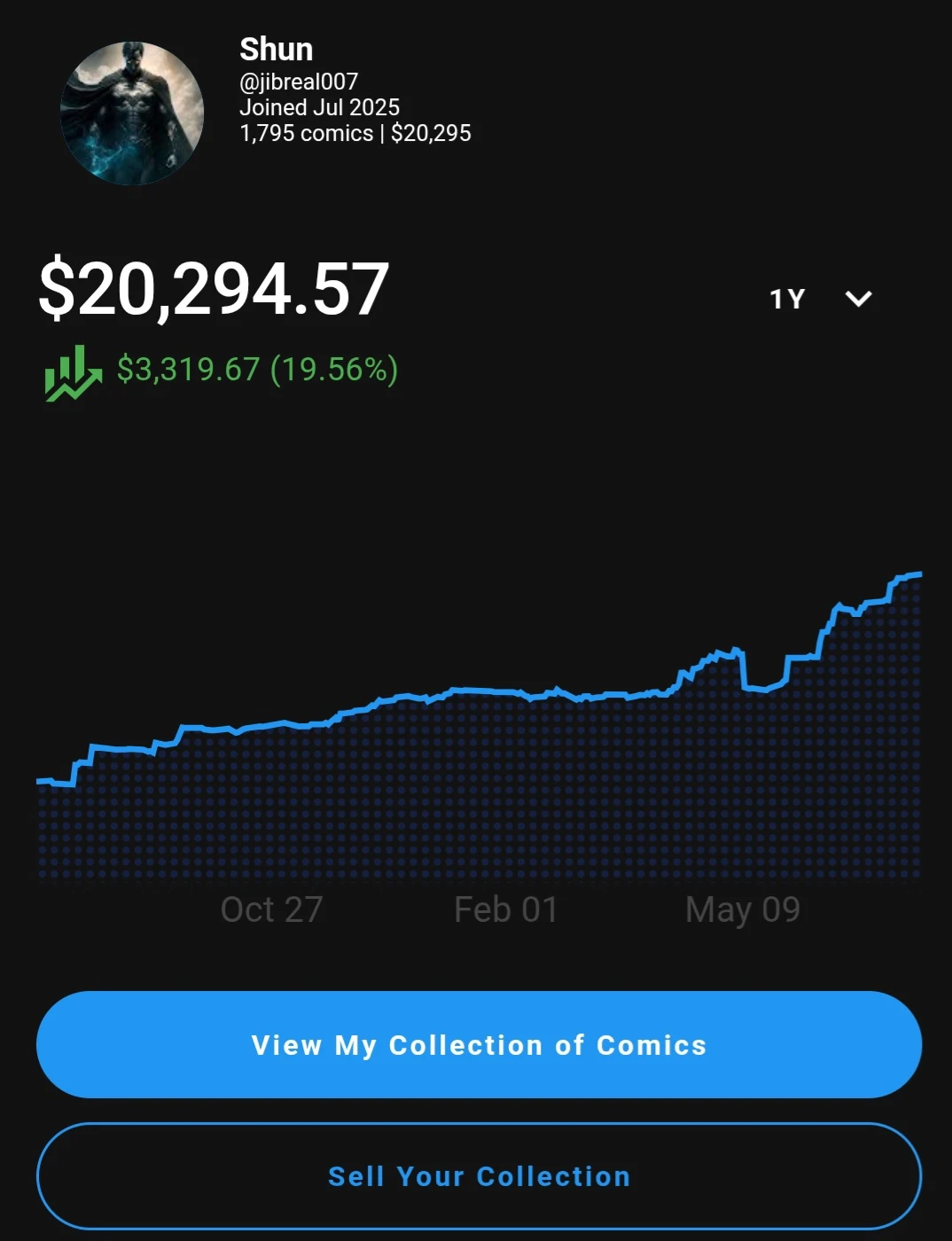 My comic collectiom