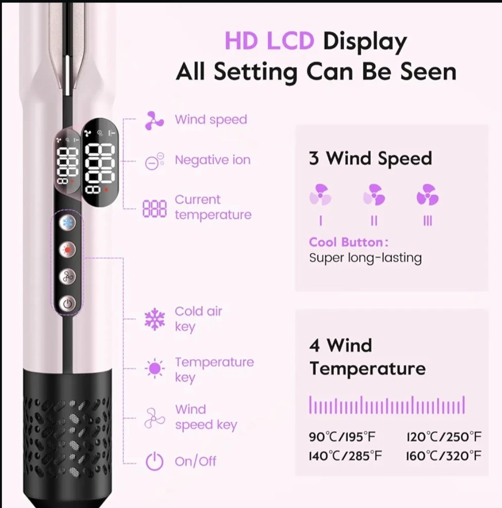 Slopehill Wet to Dry Air Hair Straightener - photo 5