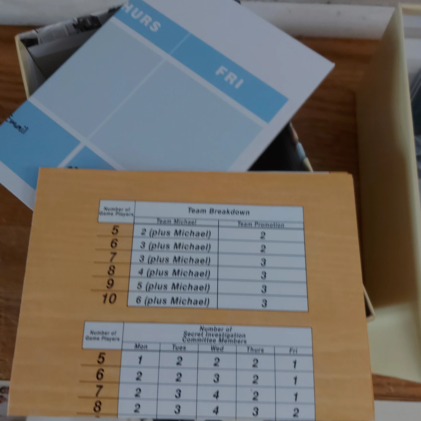 Like NEW - The Office Downsizing Game - photo 5