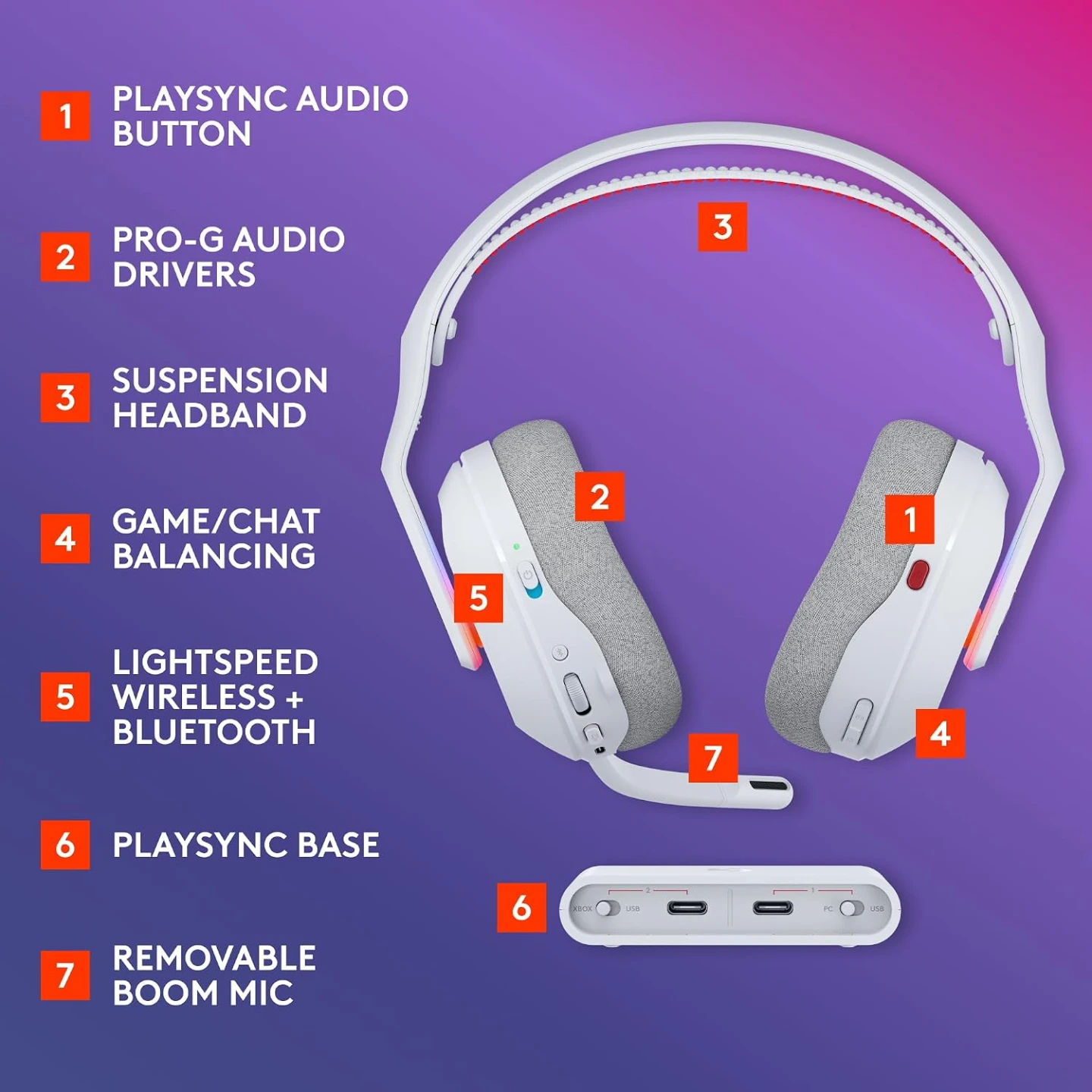 Logitech G Astro A20 X Multi-Platform Wireless Gaming Headset - photo 5