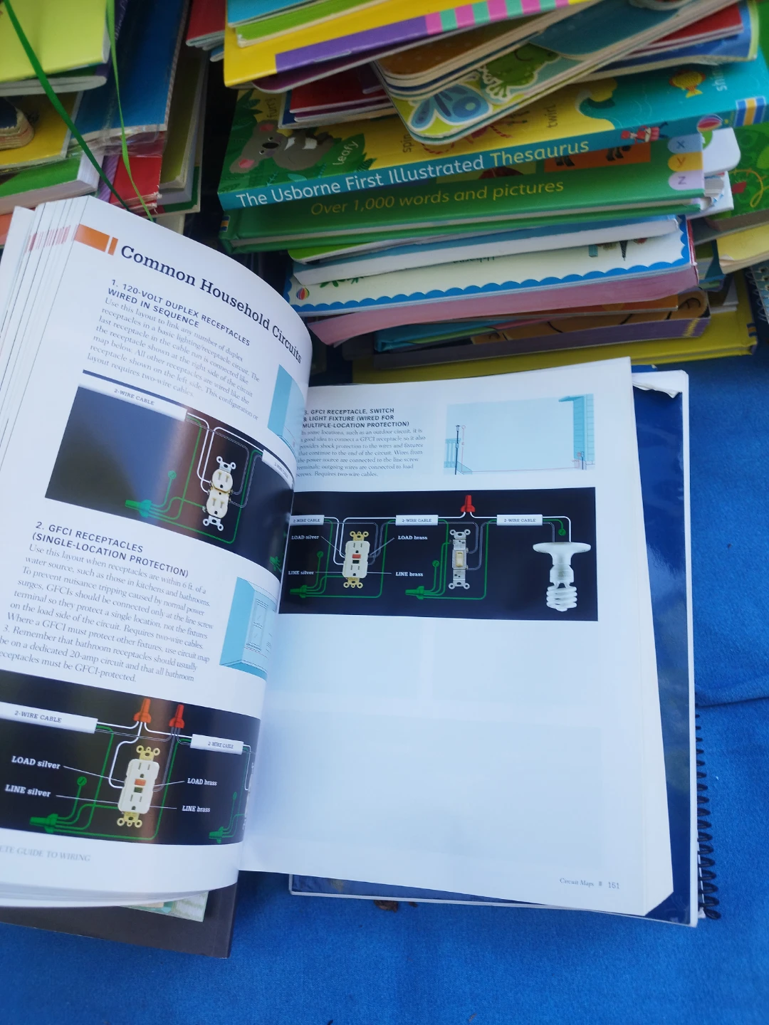 The Complete Guide to Wiring Updated 6th Edition - photo 3