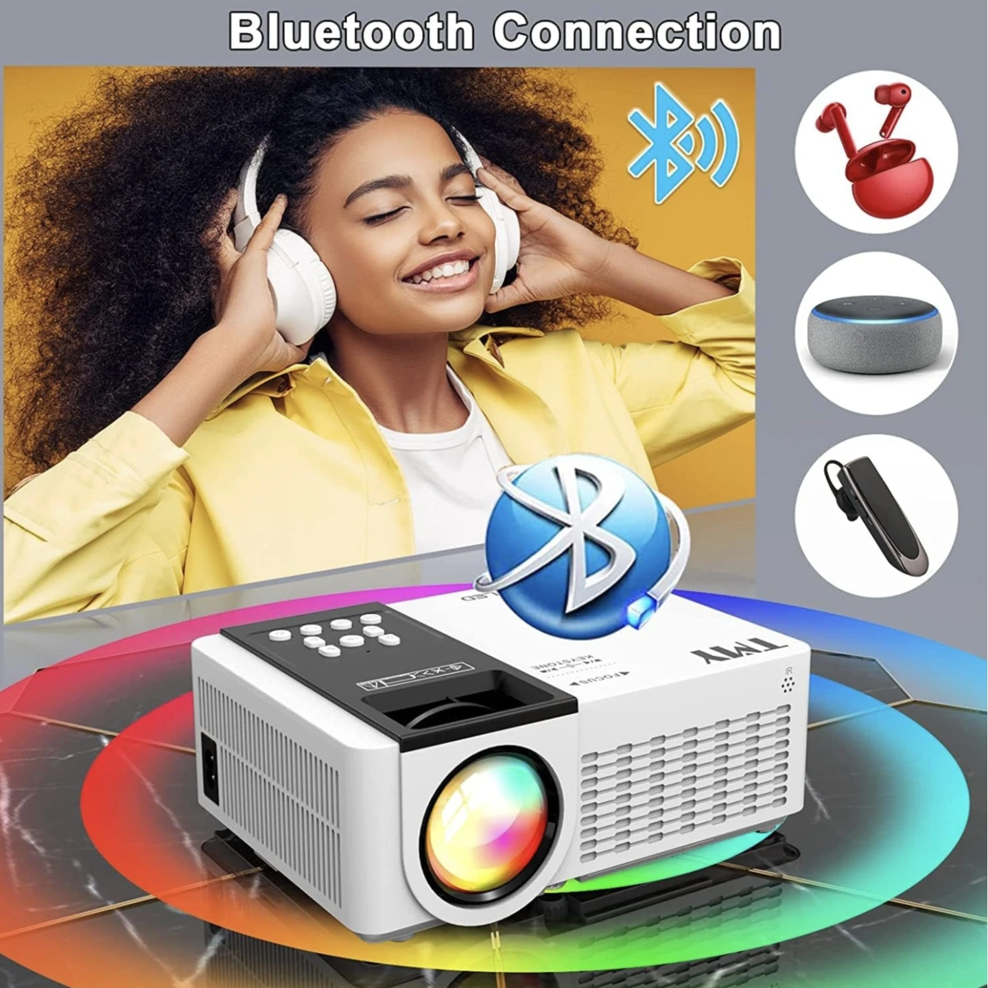 TMY 5G WiFi Projector with Bluetooth 5.1, - photo 4