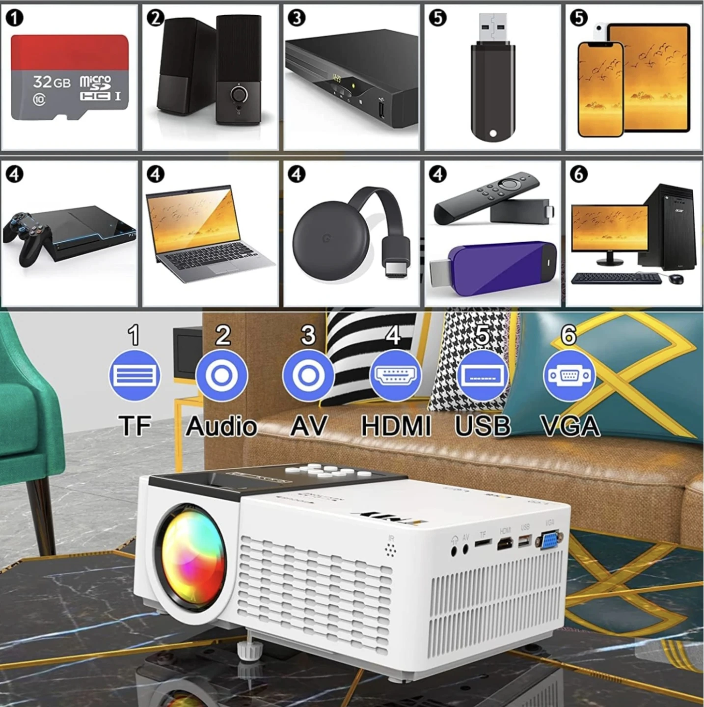 TMY 5G WiFi Projector with Bluetooth 5.1, - photo 5