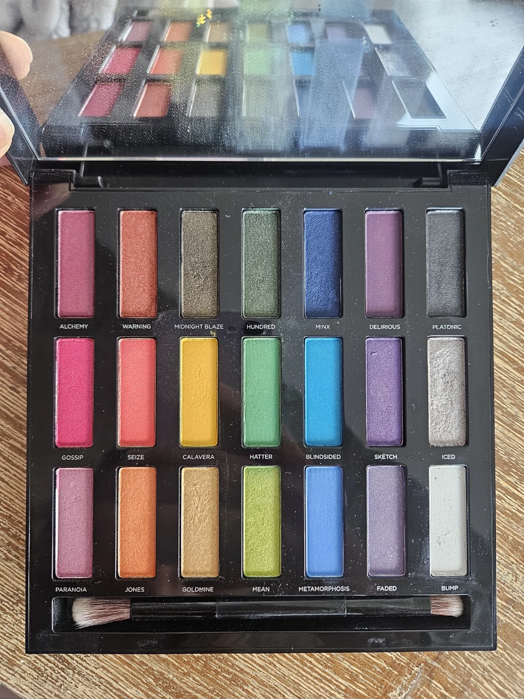 Urban Decay Full Spectrum Eyeshadow Palette
