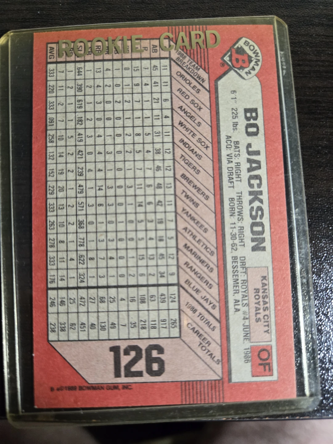 1988 Bowman Bo Jackson Rookie Card - photo 2
