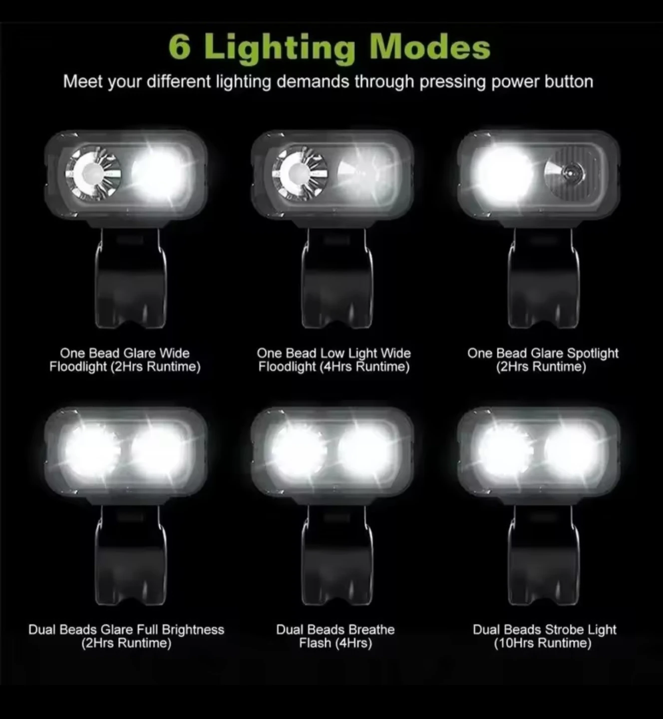 Bike Light with 6 Lighting Modes - photo 3