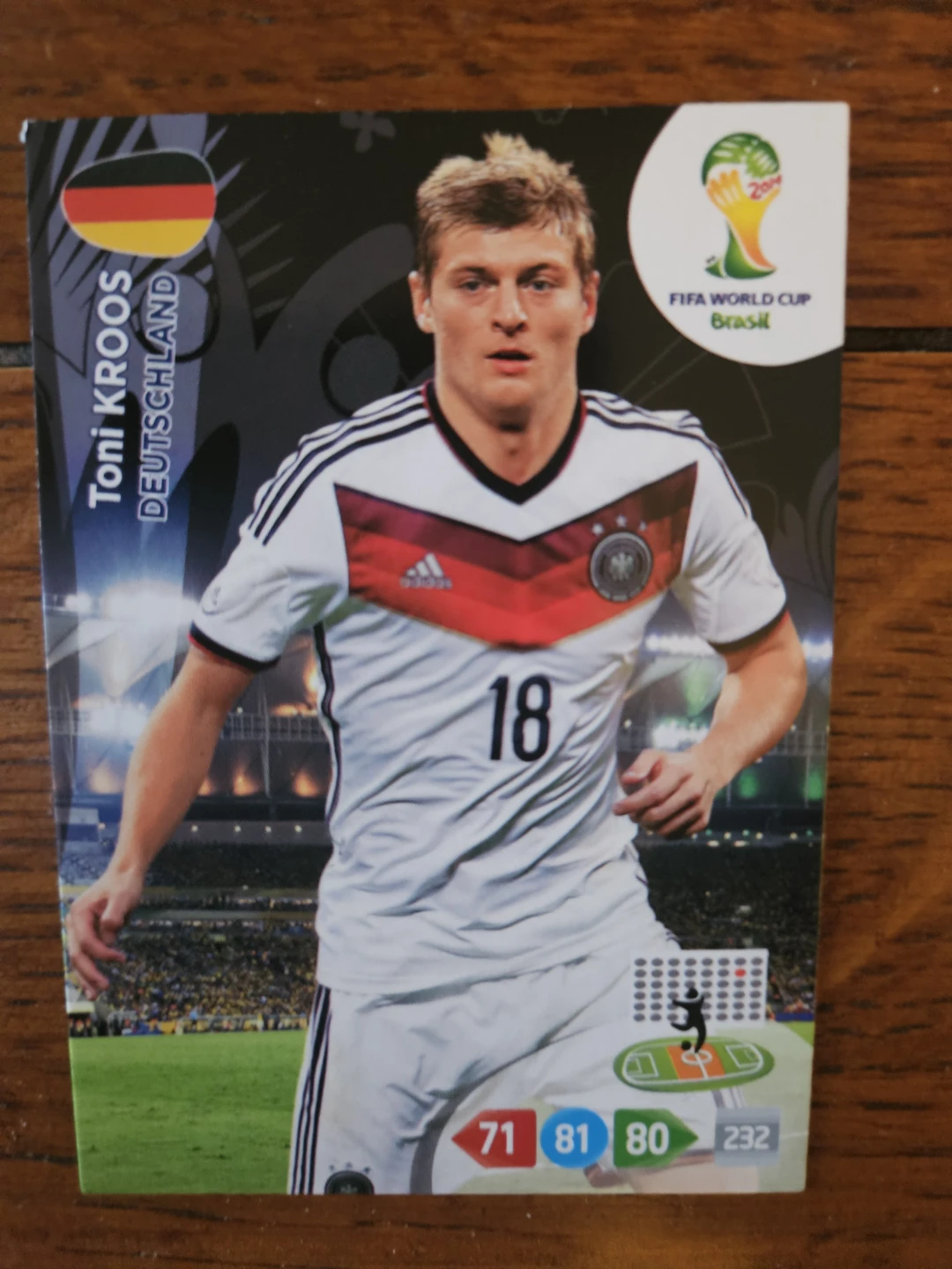 Toni Kroos 2014 FIFA World Cup Panini Card