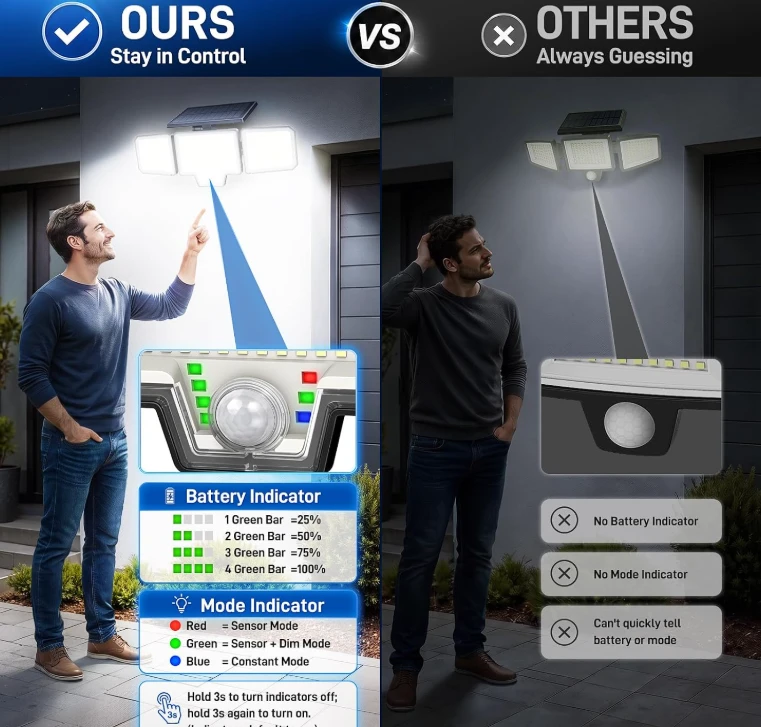 Solar Powered Motion Sensor Security Light - photo 4