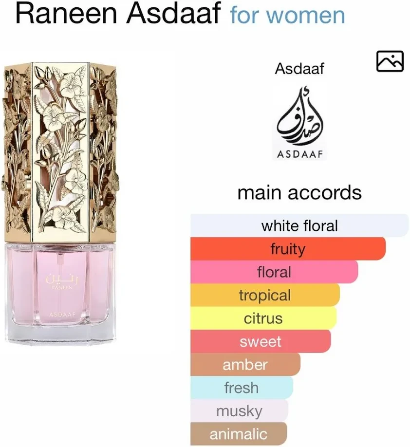 Raneen by Asdaaf Eau de Parfum for Women - photo 5