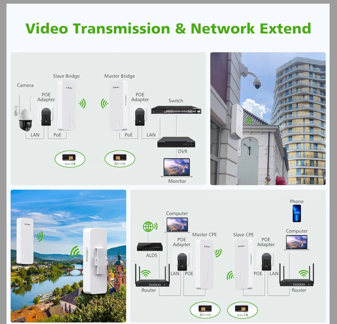 Adalov CPE660 Wireless Bridge Network Extender Kit - photo 5