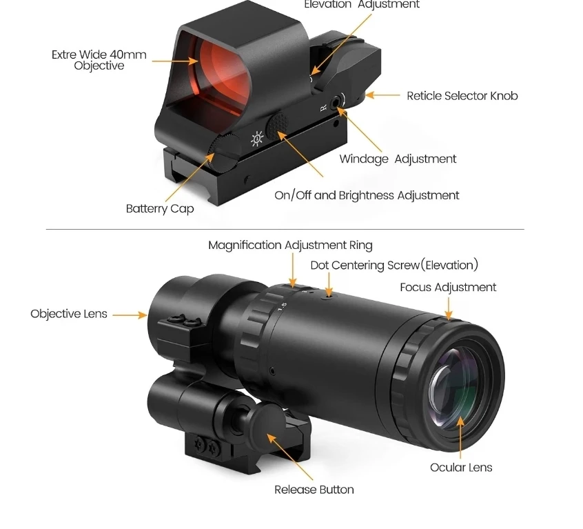 Feyachi M37 1.5X - 5X Red Dot Magnifier with RS-30 Reflex Sight - photo 4