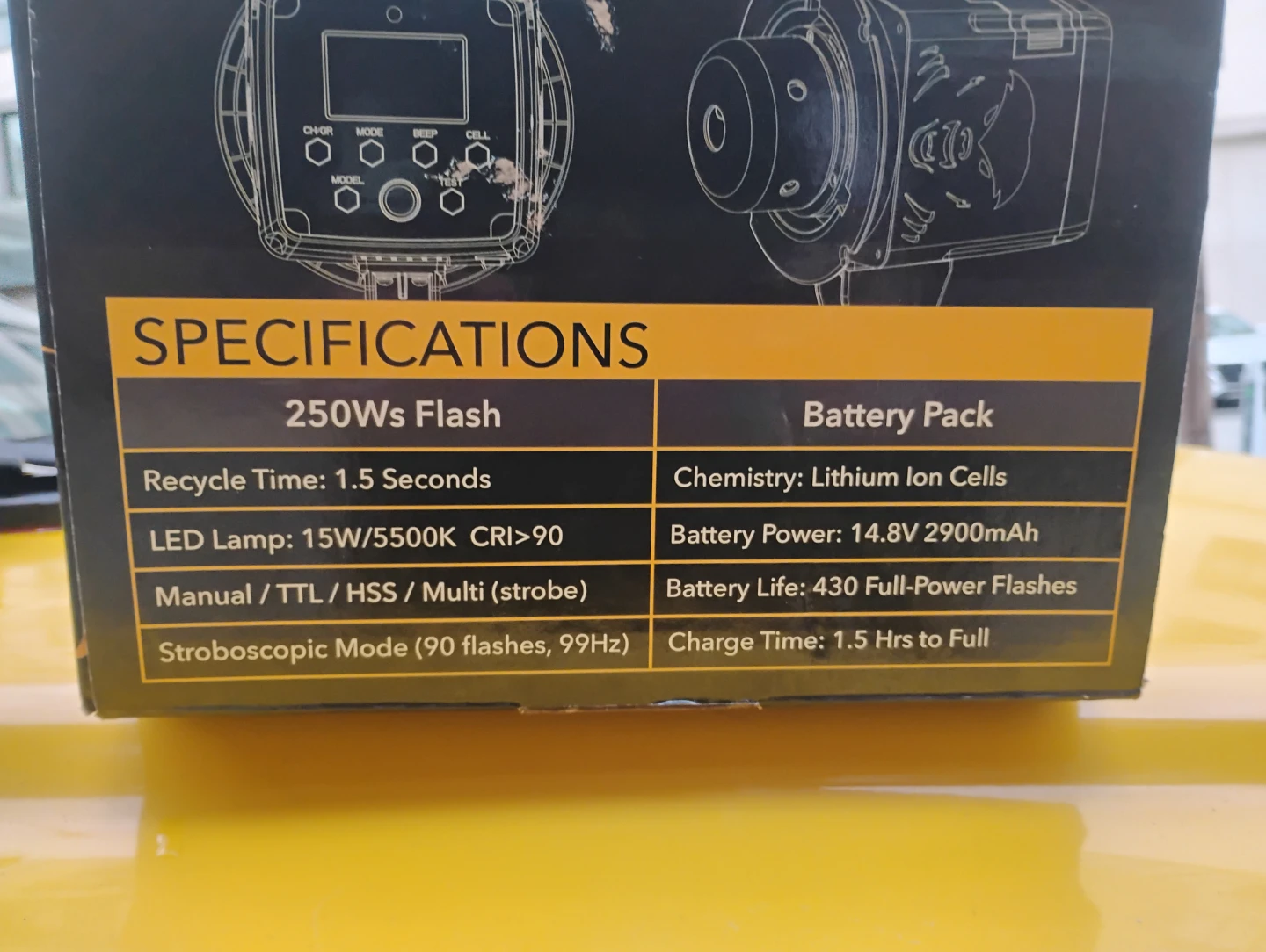 Interfit Badger Unleashed 250Ws TTL/HSS Flash Kit - photo 2
