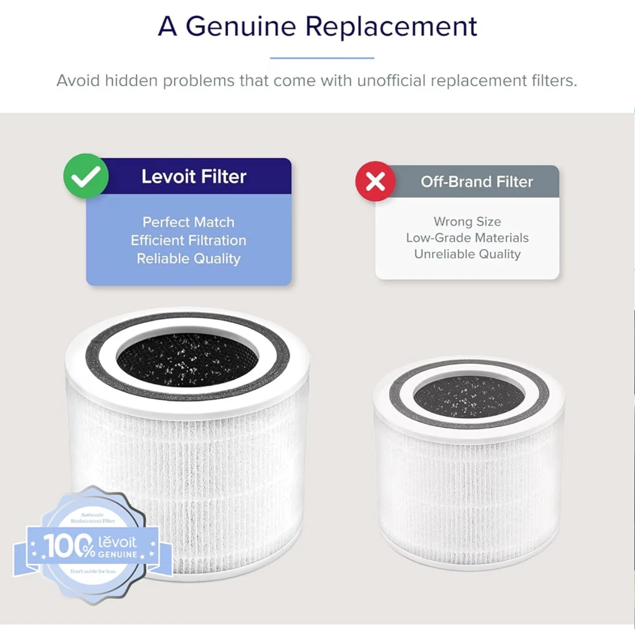Levoit Pet Allergy Filter Core P350-RF Replacement - photo 5