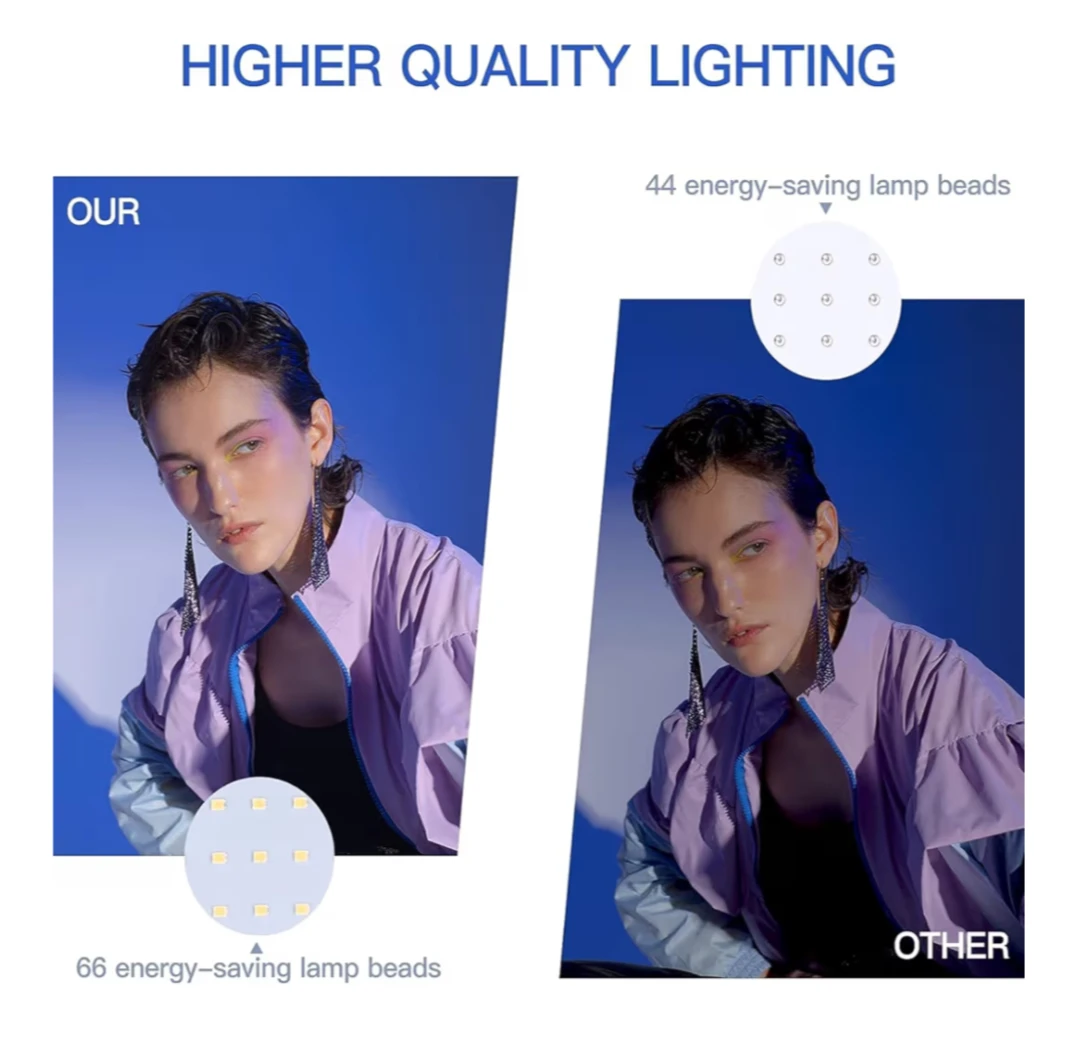 LED Video Light with Stand - photo 3