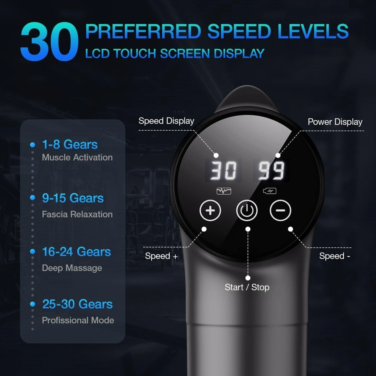 OLsky Massage Gun, Deep Tissue Massager - photo 2