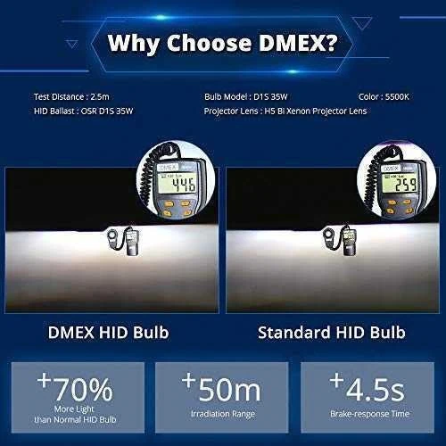 Headlight Bulbs (Set of 2) - photo 3
