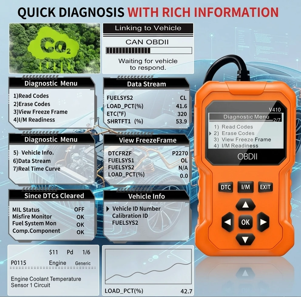 2026 NEW V410 OBDII Scanner - photo 2