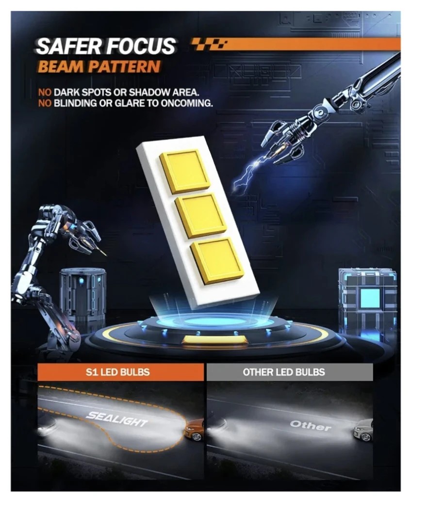 9006/HB4 LED Headlight Bulls of 2 - photo 4