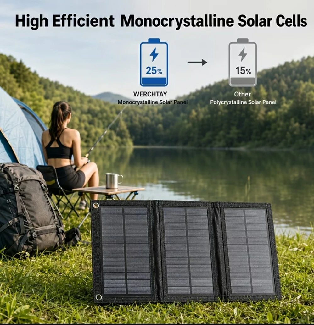 WERCHtAY High Efficiency 3-Fold Solar Panel - photo 4