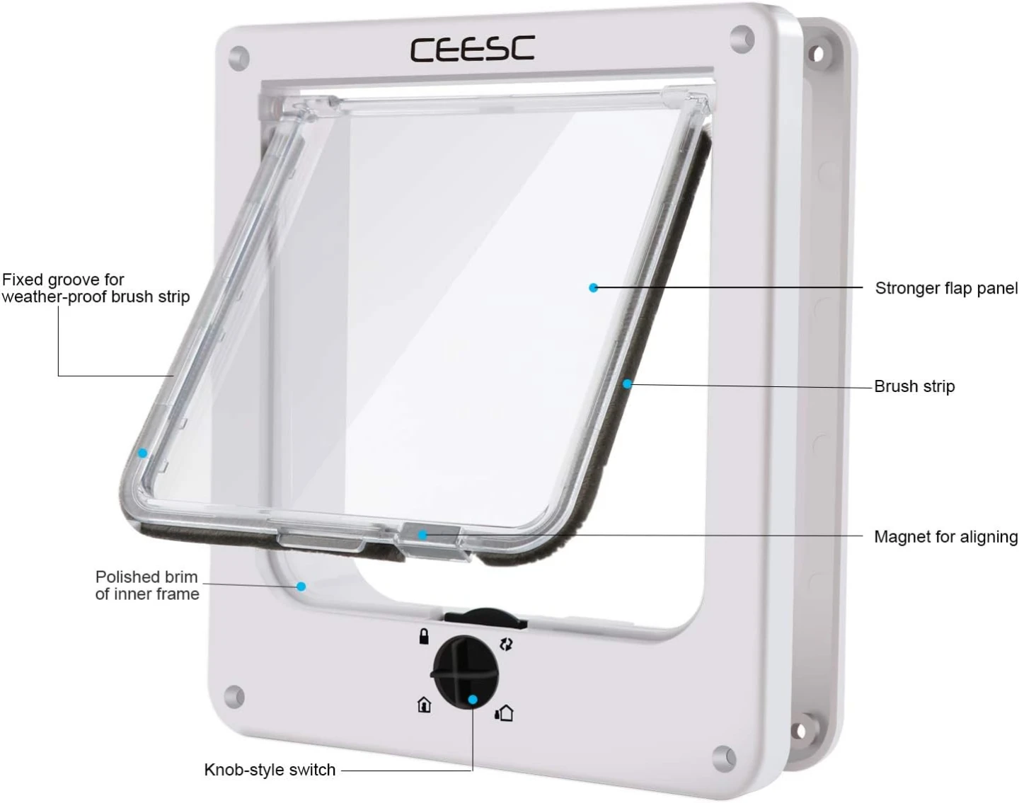 CEESC Cat Door with 4 Modes