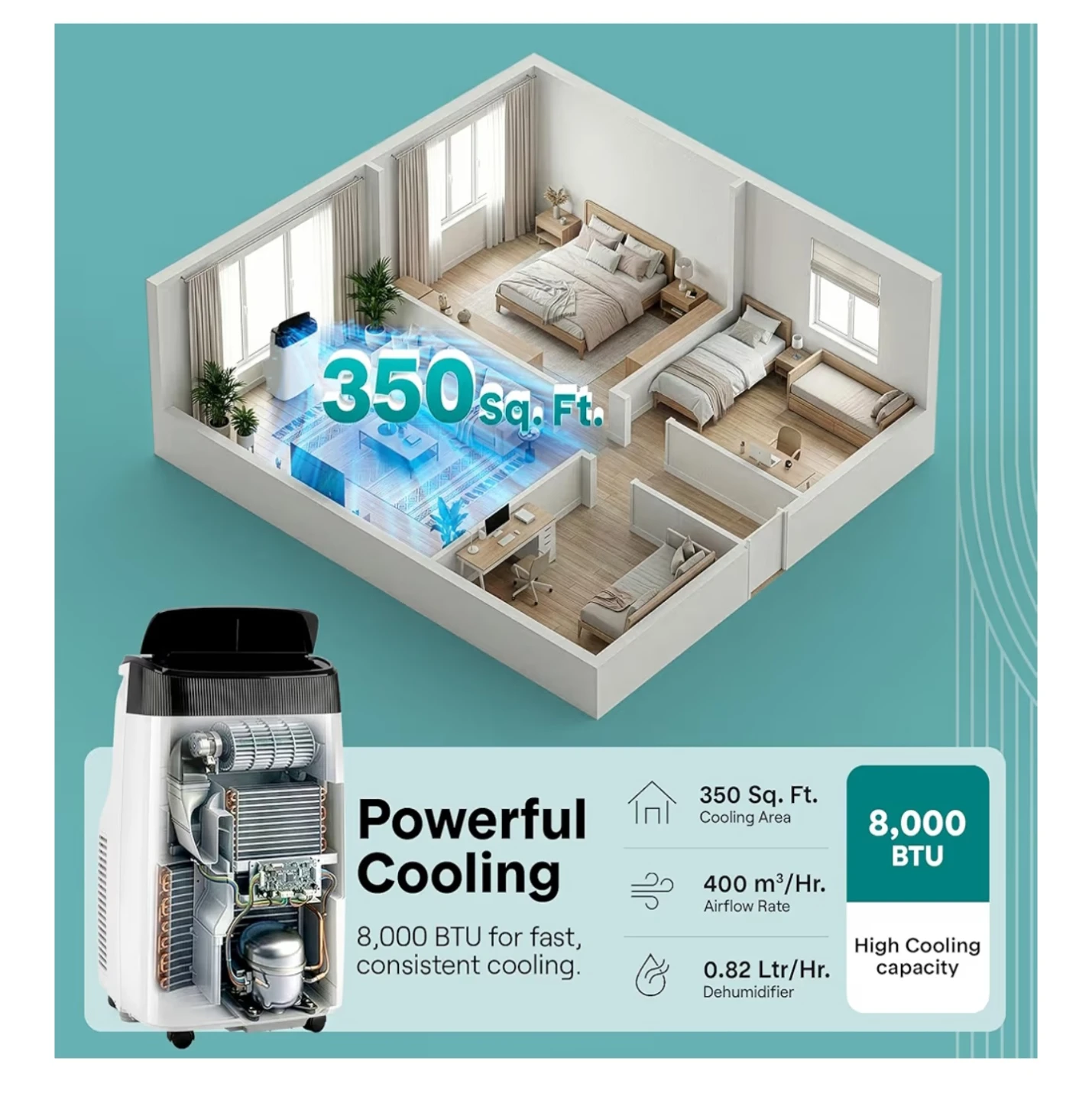 SereneLife 8,000 BTU Portable Air Conditioner - photo 5