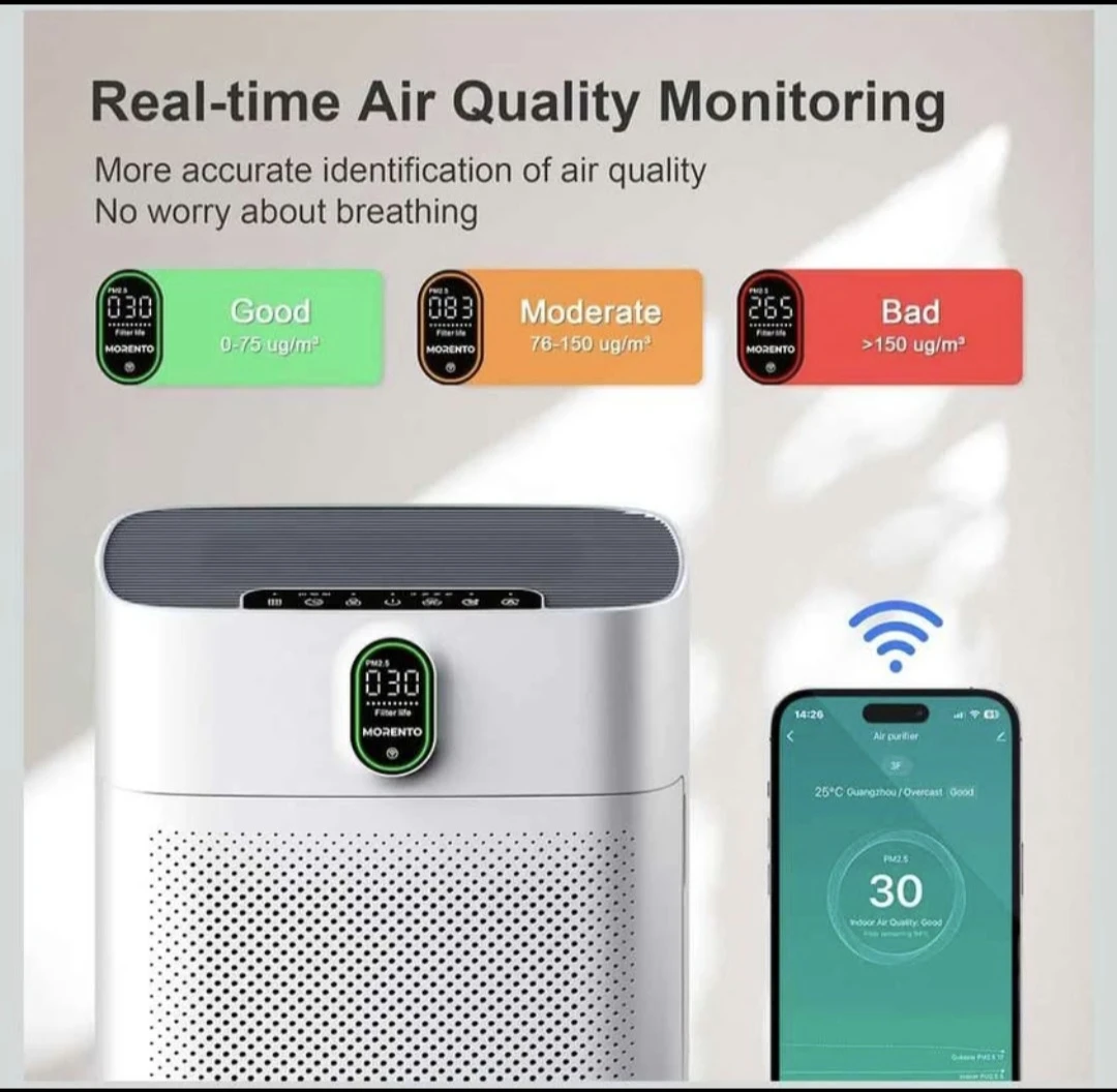Morento Air Purifier for Large Rooms - photo 5