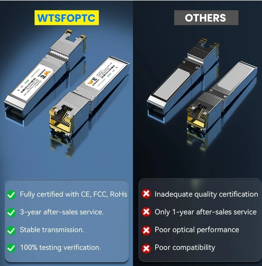WTSFOPTC 10GBase-T RJ45 SFP Transceiver - photo 2