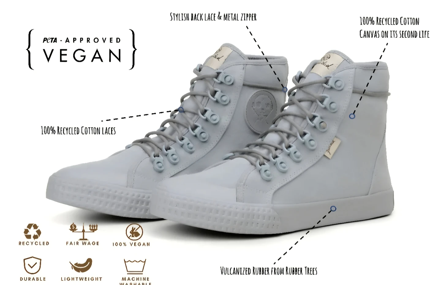 Grounded People All Earth High Top Sneakers