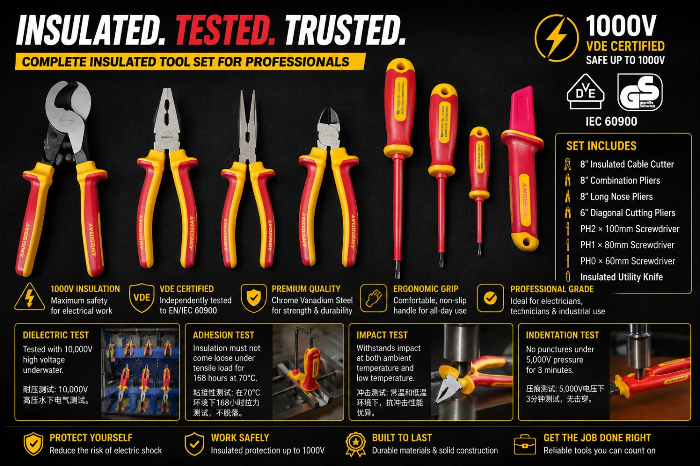 1000V Insulated Tool Set