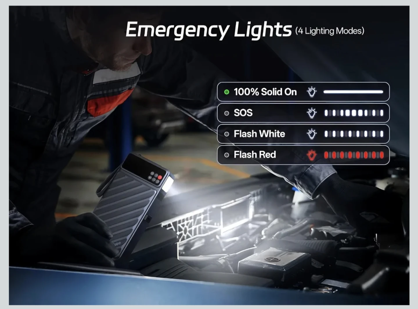 Pelsee 6000A Jump Starter & Air Compressor Power Bank - photo 5