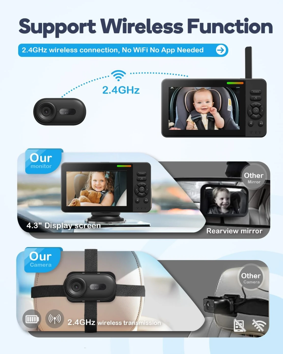 Wireless Baby Car Camera 4.3" Screen HD 1080P - photo 3