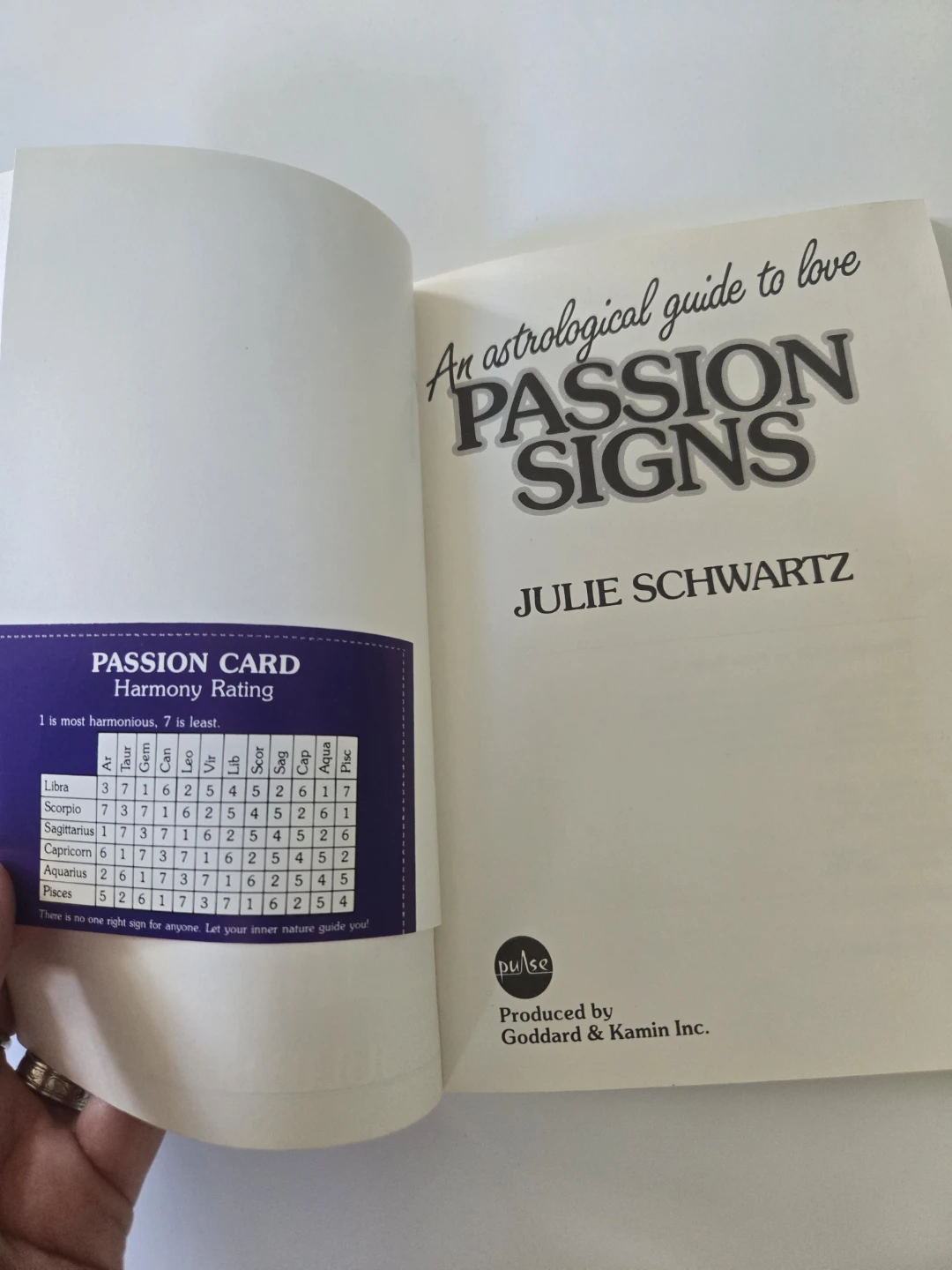 Passion Signs: An Astrological Guide to Love by Julie Schwartz - photo 3