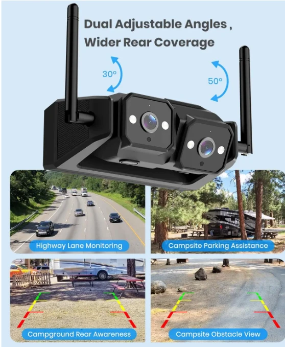 AUTO-VOX RV Backup Camera Wireless - photo 4