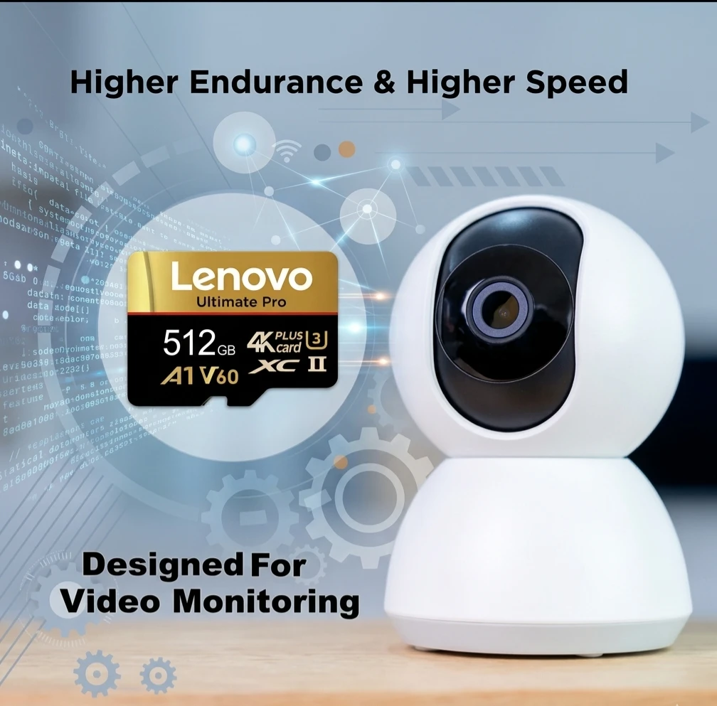 Lenovo 512GB microSDXC UHS-I U3 V30 A2 Card - photo 2