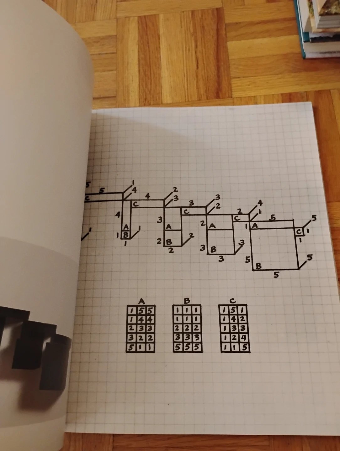 Minimalism Art Book by Phaidon - photo 2