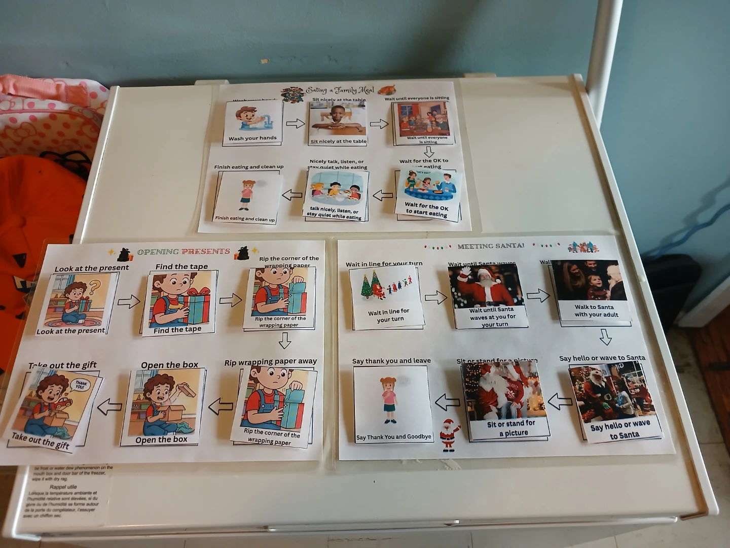 Educational PECS Visual Social Story Boards