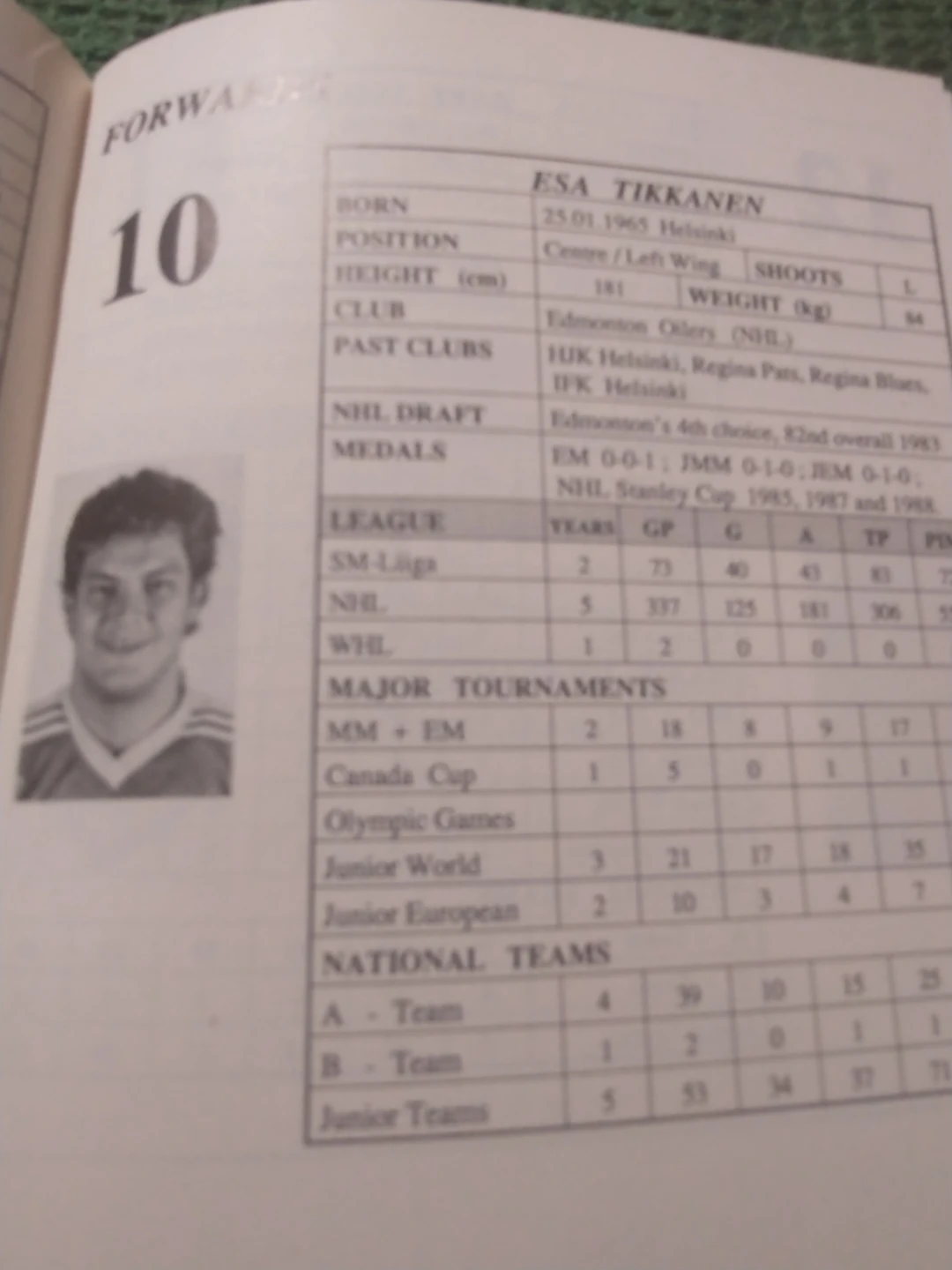 1990 Finland Hockey Media Guide - photo 4